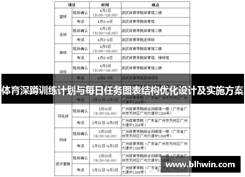 体育深蹲训练计划与每日任务图表结构优化设计及实施方案