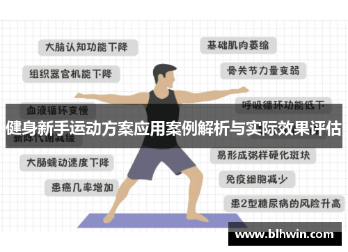 健身新手运动方案应用案例解析与实际效果评估